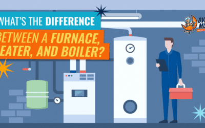 What’s the Difference Between a Furnace, Heater, and Boiler?